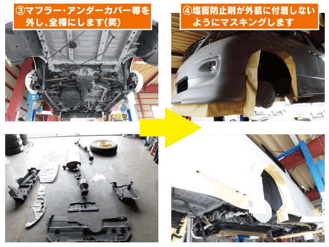 上越市の中古車販売店 東自動車商会は塩害防止コーティングも行なっております 塩害防止コーティング処理、パーツ分解